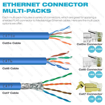 Mediabridge™ Cat7 Connector (Gold Shielded) - RJ45 Plug for Cat7 Ethernet Cable - 8P8C 50UM - 30 Pack (Part# 51P-C7-30PK)