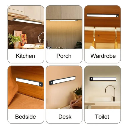 1pc LED Motion Sensor Cabinet Light: Your Key to a Brighter, Safer Home