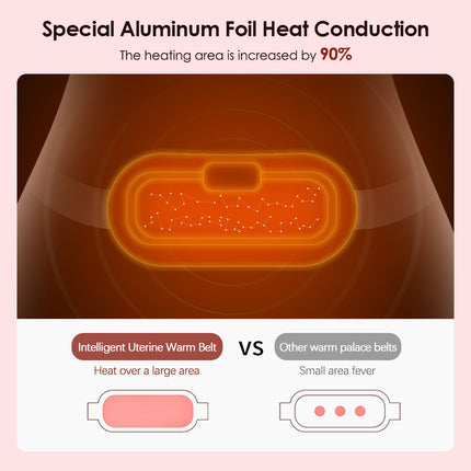 heating pad for periods::period cramp belt::heating pad for period pain::period pain heating pad::period heat pad::Special aluminum Foil Heat