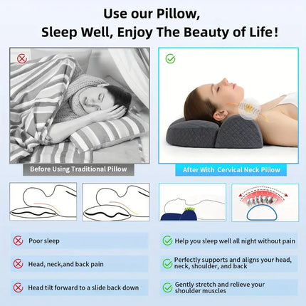 Features of Cervical Pain Pillow