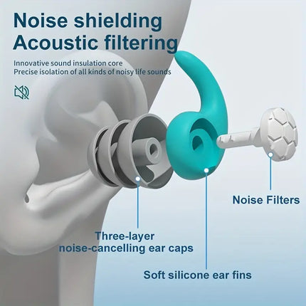Maxbell Sleeping Ear Plugs - Noise Reduction, Soundproof Earplugs