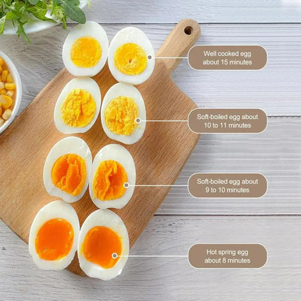egg cooker time::egg boiler time::Egg Steamer