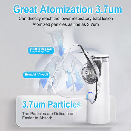 Portable Mesh Nebulizer for Kids and Adults: Battery Operated Travel Friendly Handheld