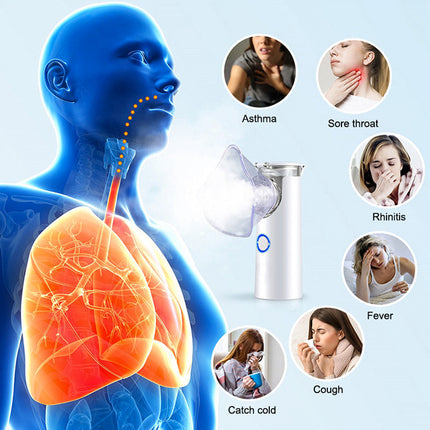 Portable Mesh Nebulizer for Kids and Adults: Battery Operated Travel Friendly Handheld Rechargeable