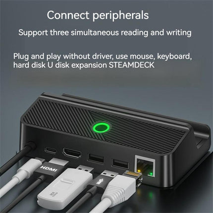 Enjoy Seamless Gaming with the RGB TV Video Adapter and Portable Charger Compatible Docking Station for Steam Deck