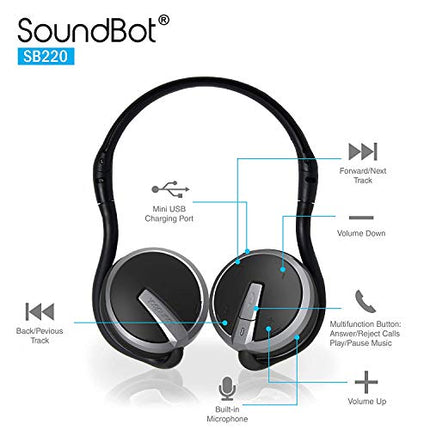 Buy SoundBot SB221 HD Wireless Bluetooth Headset Sports-Active Headphone for 20Hrs Music Streaming & Gaming in India