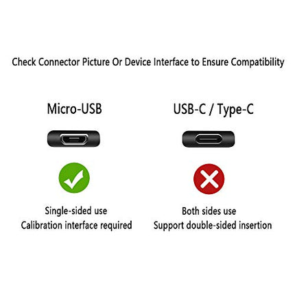 Buy USB Charging Cable for Bose Soundlink - 5FT for Bose SoundLink Color I, II, Mini II, Revolve, in India