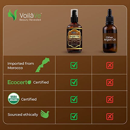 VoilaVe USDA and ECOCERT Pure Organic Moroccan Argan Oil for Skin, Nails & Hair Growth, Anti-Aging Face Moisturizer, Cold Pressed, Hair Moisturizer, Rich in Vitamin E, As Seen On TV - 4 fl oz in India