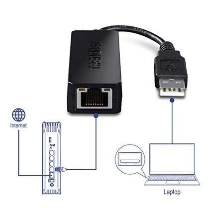 TRENDnet LAN Wired Network Adapter