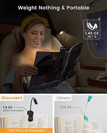 Buy Glocusent Lightweight 10 LED Book Light for Reading in Bed, Eye Care Clip-on Book Reading Light in India