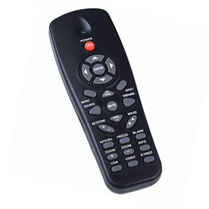 Buy PROROK New Remote Control IR2804 fit for DELL Projector 1610 1610HD 1209S 1210S 1210X 1220 1410X in India.