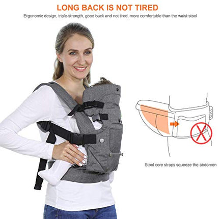 Baby Carrier, Convertible Soft Baby Carriers Ergonomic 4-in-1 with Breathable Air Mesh and All Adjustable Buckles for Newborn to Toddler
