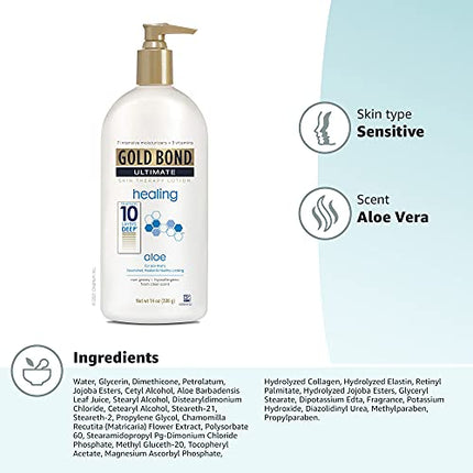 Gold Bond Healing Skin Therapy Lotion with aloe 14 oz., Non-Greasy And Hypoallergenic