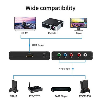 Portta Component to HDMI Converter, Portta YPbPr Component RGB + R/L Audio to HDMI Converter v1.3 Support 1080P 24bit 2 Channel Audio LPCM for HDTV PS3 PS4 HDVD Player Wii Xbox and More (Component to HDMI)