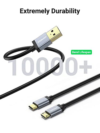 Buy UGREEN Micro USB Cable, Splitter Dual Micro USB Charging Cable Data Sync and Power, Compatible with Android Phones and Tablets in India