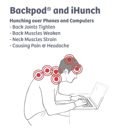 Backpod (Authentic Original) - Premium Treatment for Neck, Upper Back and Headache Pain from hunching over Smartphones and Computers, Home Treatment Program for Costochondritis, Tietze Syndrome and Thoracic Stretching