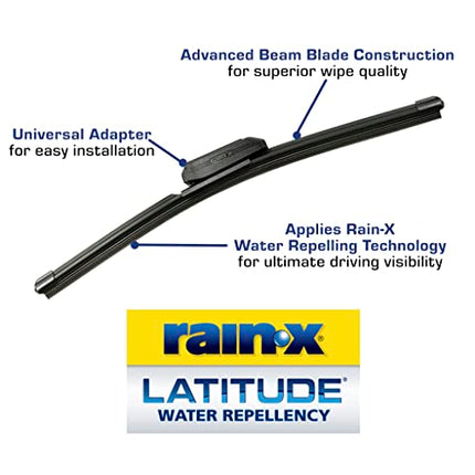 Buy Rain-X 810164 Latitude 2-In-1 Water Repellent Wiper Blades, 24" and 18" Windshield Wipers (Pack in India)