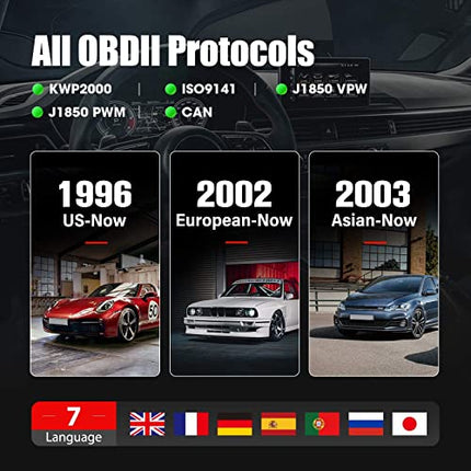Buy 2022 Elite LAUNCH OBD2 Scanner CR529 Code Reader Check Engine Light for All OBDII Car After 1996 in India