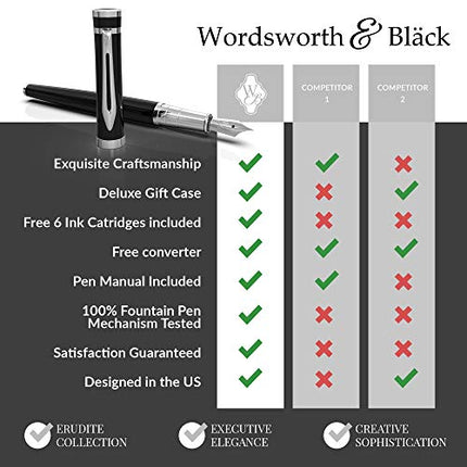 Wordsworth & Black Fountain Pen Set, Medium Nib, Includes 6 Ink Cartridges and Ink Refill Converter, Gift Case, Journaling, Calligraphy, Smooth Writing Pens [Black Chrome], Perfect for Men and Women