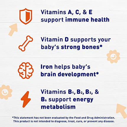 Enfamil Baby Vitamins Enfamil Poly-Vi-Sol 8 Multi-Vitamins & Iron Supplement Drops for Infants & Toddlers, Supports Growth & Development, 50 mL Dropper Bottle