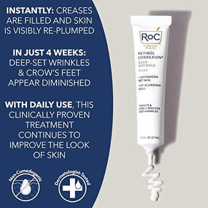 RoC Retinol Correxion Deep Wrinkle Facial Filler with Hyaluronic Acid, Skin Care Treatment for Fine Lines, Dark Spots, Post-Acne Scars, 1 Ounce