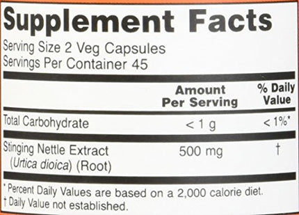 Buy NOW Nettle Root Extract 250mg, 90 Veg Capsules in India India