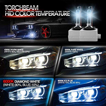 Torchbeam D3S HID Headlight Bulbs, 6000K Diamond White, High/Low Beam, 5 Years Lifespan, Xenon Replacement Bulbs with Metal Stents Base, for 12V Car, Pack of 2