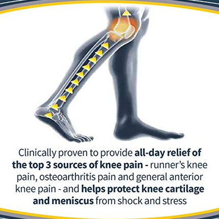 knee pain relief shoe inserts