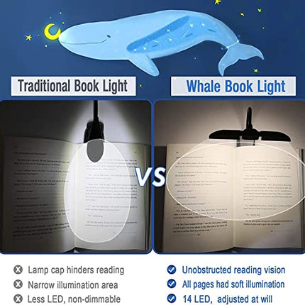 Buy Vekkia 14 LED Rechargeable Book-Light for Reading at Night in Bed, Warm/White Reading Light with in India