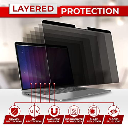Buy SightPro Magnetic Privacy Screen for MacBook Pro 16 Inch (2019, 2020) Laptop Privacy Filter and Anti-Glare Protector in India India