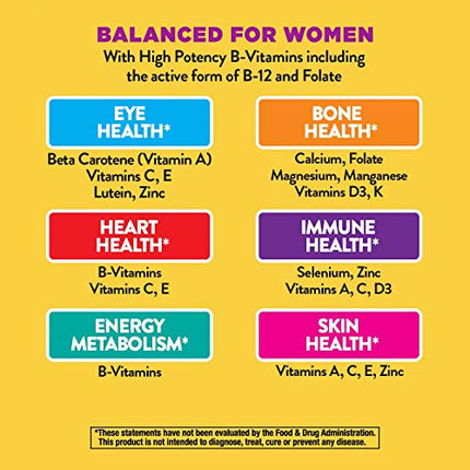 Nature’s Way Alive! Women’s Ultra Potency Complete Multivitamin, High Potency B-Vitamins, Energy Metabolism*, 60 Tablets in India