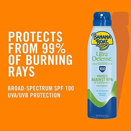 Banana Boat Ultra Defense MAX Skin Protect Clear, Broad Spectrum, Ultra Mist Sunscreen Spray, SPF 100, 6oz. in India