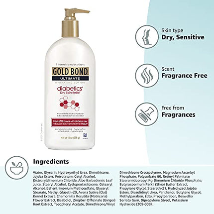 Gold Bond Hydrating Lotion Diabetics' Dry Skin Relief 13 oz., Moisturizes & Soothes
