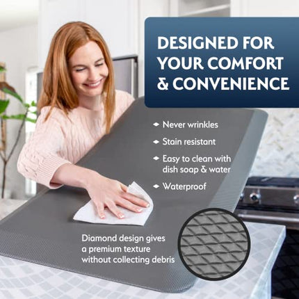 Sky Solutions Anti Fatigue Mat - 3/4" Cushioned Kitchen Rug and Standing Desk Mat & Garage - Non Slip, Waterproof and Stain Resistant (20" x 39", Grey)
