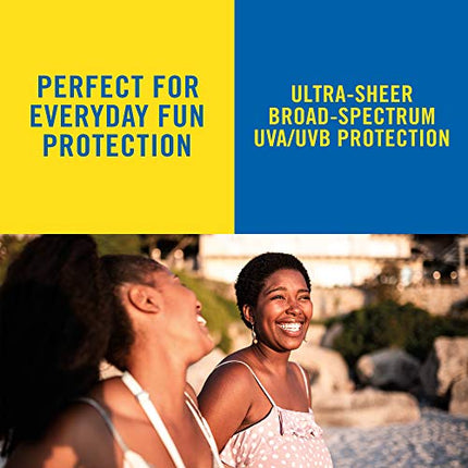 Buy Banana Boat Sunscreen Lip Balm with Aloe Vera Lip Protection, Broad Protection SPF 45, 0.15 oz. India