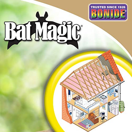 Bonide 876 4Pk Repellent Bat Magic Ready-To-Use, 4-Pk, (4) 0.5 oz. Pouches in India