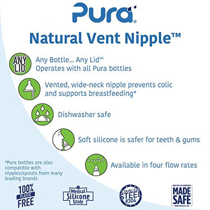 Pura Kiki Bottle Replacement Nipple 2-Pack - 100% Medical-Grade Silicone, Anti-Colic, NonPlastic - Suitable for Infants & Babies 6+ Months (Y-Cut)