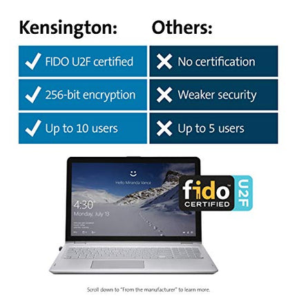 Buy Kensington VeriMark USB Fingerprint Key Reader - Windows Hello, FIDO U2F, Anti-Spoofing (K67977WW),Black in India India