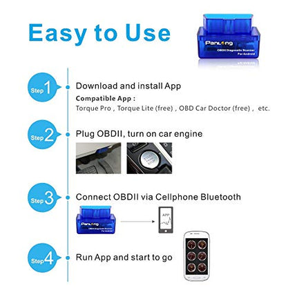 Buy Panlong OBD2 Scanner Bluetooth OBDII Diagnostic Tool Car Code Reader Turn Off Check Engine Light Support Android Torque App India