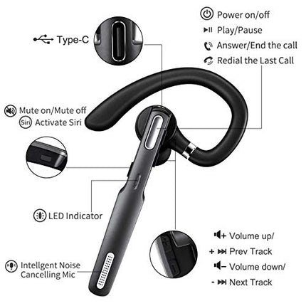 Buy ICOMTOFIT Bluetooth Headset, Wireless Bluetooth Earpiece V5.0 Hands-Free Earphones with Built-in India.