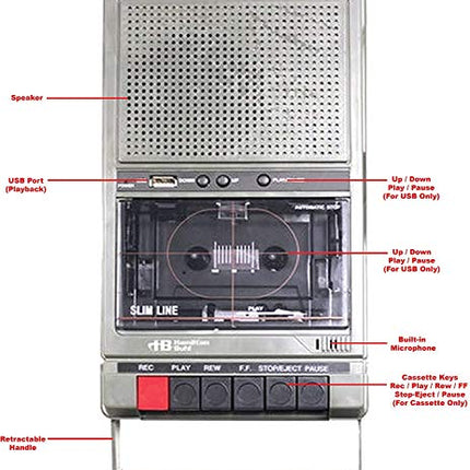 Hamilton Buhl Classroom Cassette Player, 2 Station, 1 Watt (D132) (HA802)