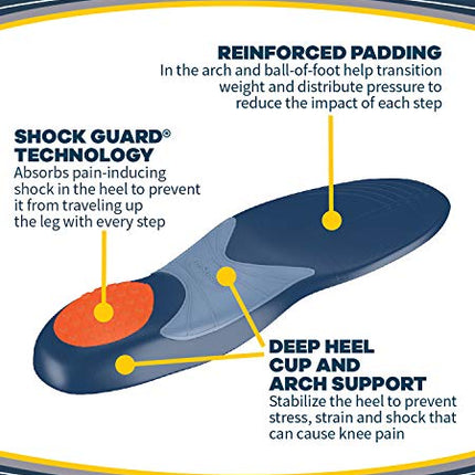 dr. scholl's insoles for knee pain