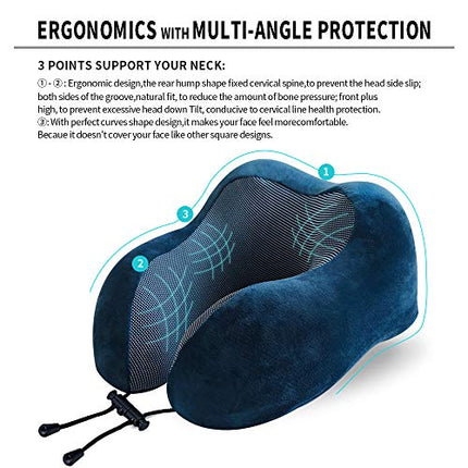 Ergonomics Memory Foam Pillow