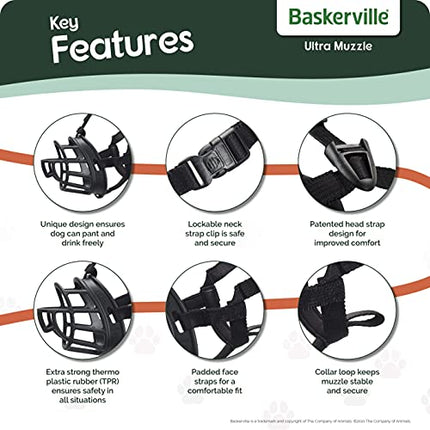 BASKERVILLE Ultra Dog Muzzle- Black Size 4, Perfect for Medium Dogs, Prevents Chewing and Biting, Basket allows Panting and Drinking-Comfortable, Humane, Adjustable, Lightweight, Durable in India