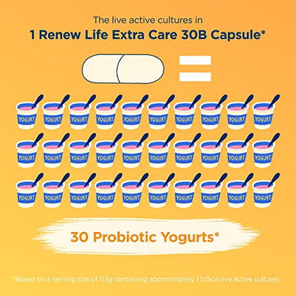 Renew Life Adult Probiotics, 30 Billion CFU Guaranteed, Probiotic Supplement for Digestive & Immune Health, Shelf Stable, Gluten Free, Extra Care, For Men & Women, 60 Capsules in India