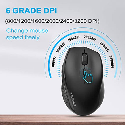 Buy TECKNET Wireless Mouse for Laptop, 2.4G Wireless Computer Mouse with 3200 Adjustable DPI, 30 Mon in India.