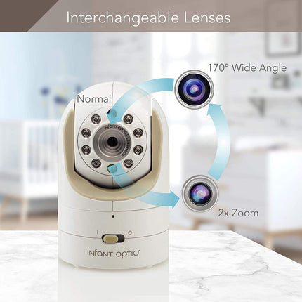 Baby Monitor with Interchangeable Optical Lenses- 170 degree wide angle and 2x Zoom