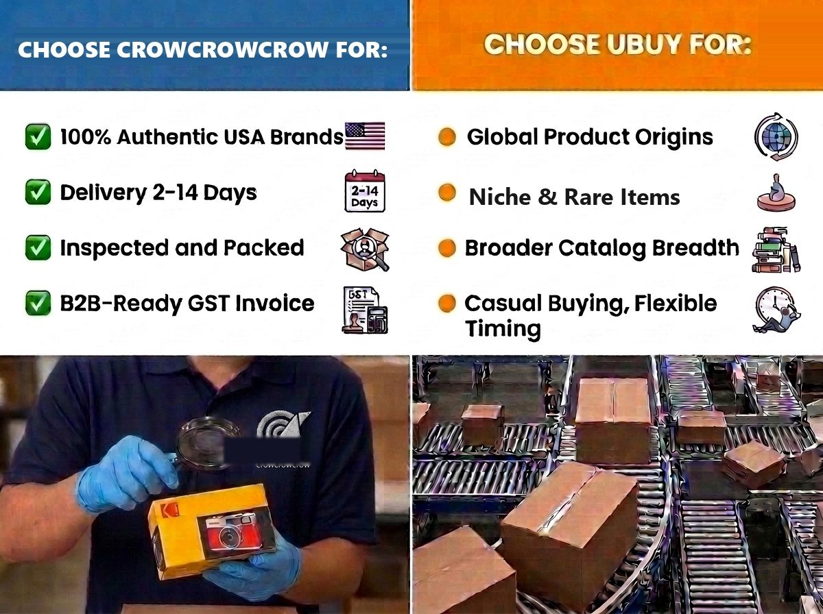 Decision summary. Choose CrowCrowCrow for: 100% authentic USA brands, delivery in 2 to 14 days, orders inspected and packed by our own team, and a B2B-ready GST invoice, shown alongside a gloved team member inspecting a boxed product with a magnifier. Choose Ubuy for: global product origins, niche and rare items, broader catalog breadth, and casual buying with flexible timing, shown alongside sealed cartons on conveyor lines.