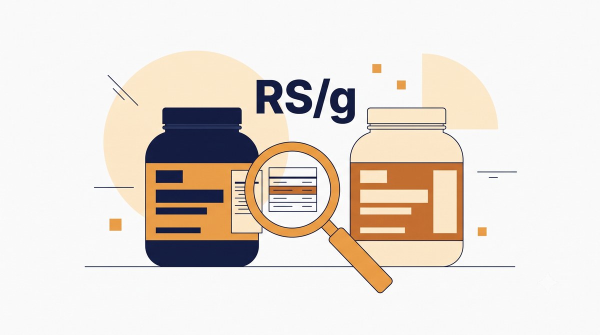 Same Protein Claim. Different ₹ per Gram. We Did the Math So You Don't Have To.